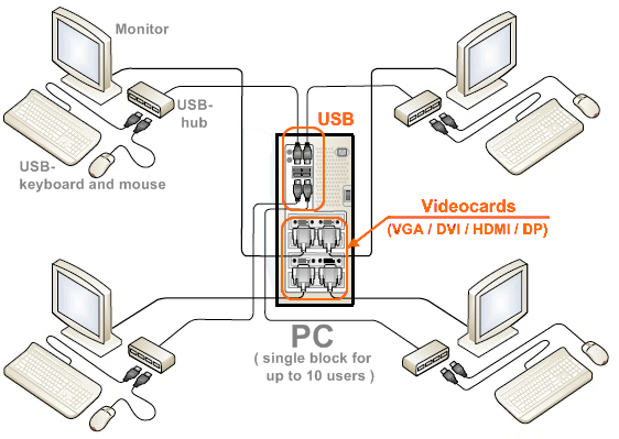 aster_pc